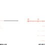 210113_RETICLES_2 ATHLON SCOPE CRONUS BTR GEN2 - 4.5-29X56 SF IR APLR5 MOA FFP