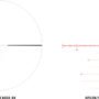 214108_RETICLES_2.jpg ATHLON SCOPE HELOS BTR G2 30MM - 4-20X50 SF IR APLR6 MOA FFP