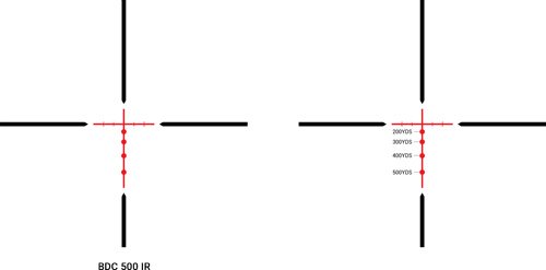 ATHLON SCOPE NEOS 4-12X40 - IR BDC 500 SFP 1"