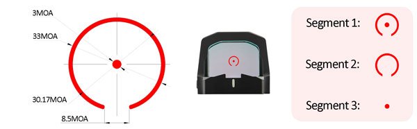 MEPROLIGHT MPO-F OPTIC RED DOT - 3/33MOA BULLSEYE RMR