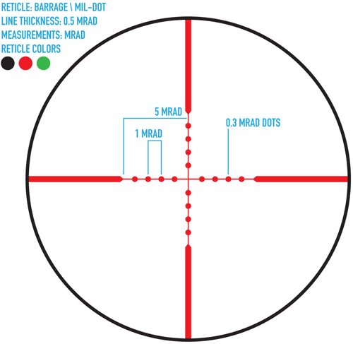 FIREFIELD BARRAGE 1.5-5X32 - RIFLESCOPE MIL-DOT RETICLE
