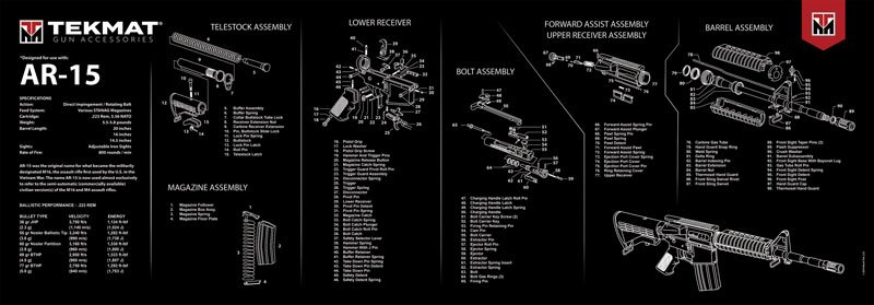 R44AR15.jpg TEKMAT ARMORERS BENCH MAT - ULTRA 15"X44" AR-15 BLACK