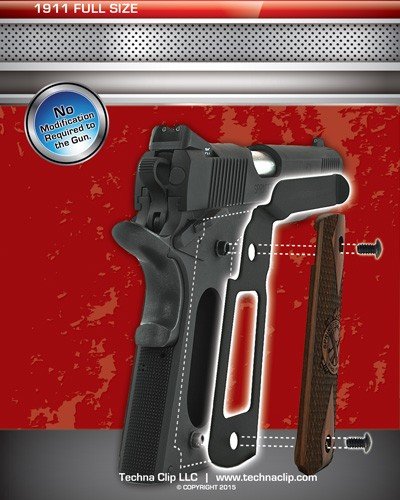 TECHNA CLIP HANDGUN RETENTION - CLIP COLT 1911&COMMANDER RIGHT