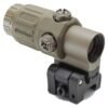 g33ststan_frontright_2.jpg EOTECH 3X MAGNIFIER G33 STS - MOUNT QD TAN