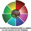 u6245aoiew_illumination-rings_1.jpg UTG SCOPE 6-24X50 1" AO - 36 COLOR ILLUMINATED MIL-DOT