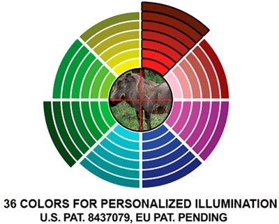 u6245aoiew_illumination-rings_1.jpg UTG SCOPE 6-24X50 1" AO - 36 COLOR ILLUMINATED MIL-DOT