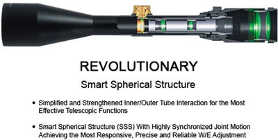 u6245aoiew_skeletonized_1.jpg UTG SCOPE 6-24X50 1" AO - 36 COLOR ILLUMINATED MIL-DOT
