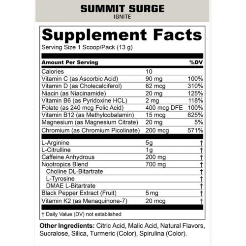 MTN Ops Ignite Summit Surge HUSH (45 Scoops)