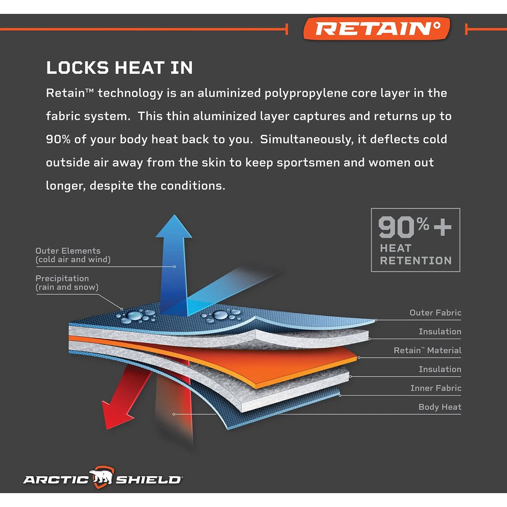 Arctic Shield Boot Insulators Realtree APX Large (10-11)