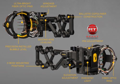 AATS0014R19_FEATURES.jpg TROPHY RIDGE BOW SIGHT REACT - H4 4-PIN .019 RH BLACK