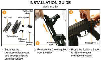 mtu011_install_1.jpg UTG RAIL PICATINNY AK47 - DROP-IN YUGO M70