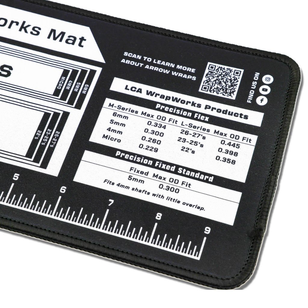 Last Chance WrapWorks Mat