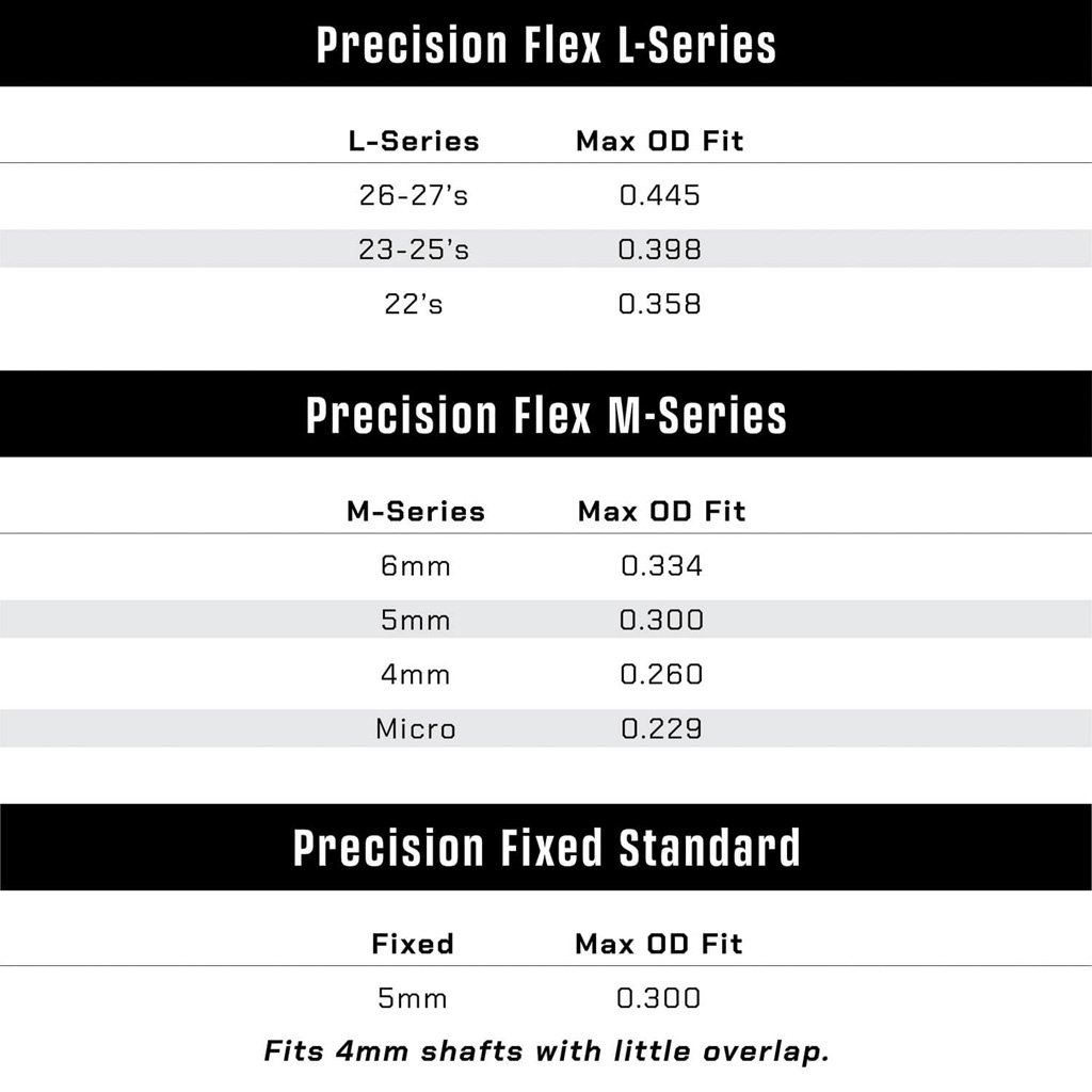 Last Chance WrapWorks Stock Rack & Stack Black/Yellow Precision Flex L-Series