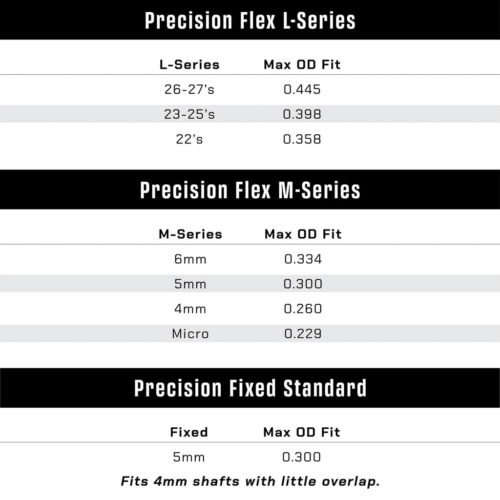 1503404_3 Last Chance WrapWorks Vegas Indoor Black Splatter Precision Flex M-Series