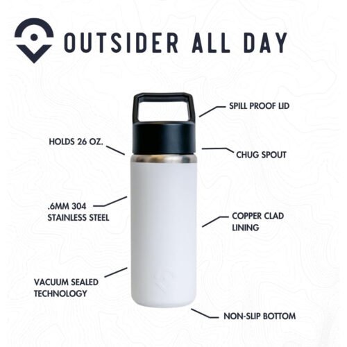 1006539_2 Outsider The All Day Water Bottle Green