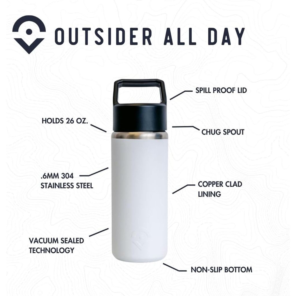 1006539_2 Outsider The All Day Water Bottle Green