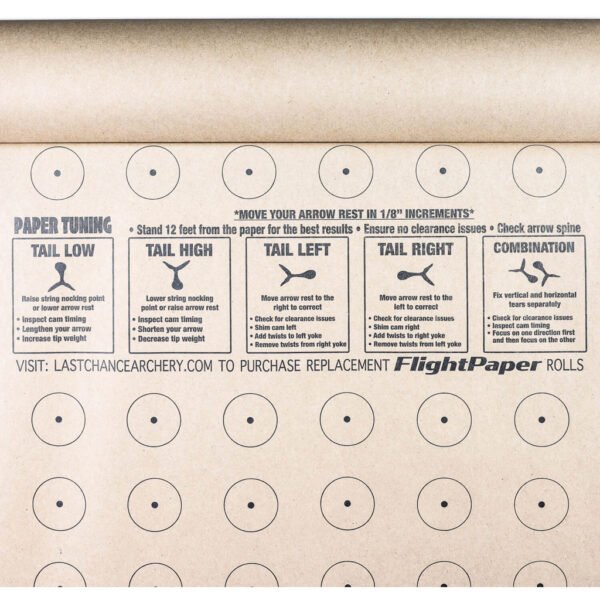 Last Chance Flight Check Paper