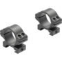 Leupold Riflman Gen 2 Rings Matte 1 in. Low