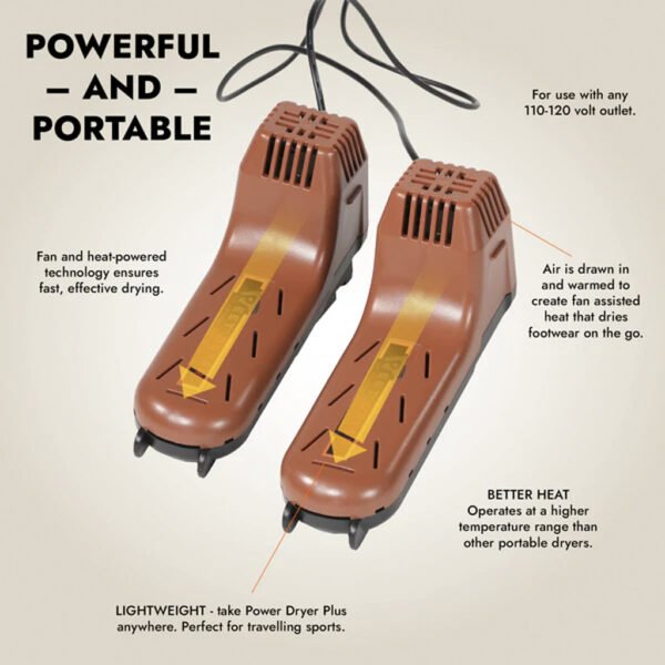 Peet Power Dryer Plus Portable Dryer