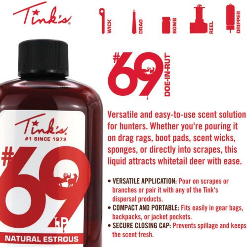 Tinks #69 Squeeze Bottle W/Scent Bomb 1oz